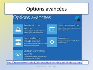 Options avancées
Médiathèque - Lorient - 2016
http://www.windows8facile.fr/windows-81-restauration-reinstallation-systeme/
 