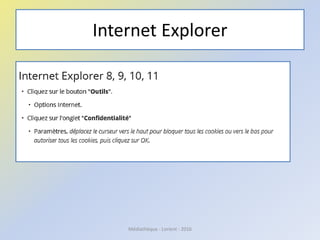 Internet Explorer
Médiathèque - Lorient - 2016
 