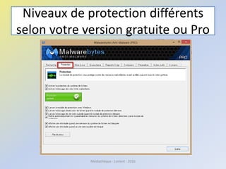 Niveaux de protection différents
selon votre version gratuite ou Pro
Médiathèque - Lorient - 2016
 