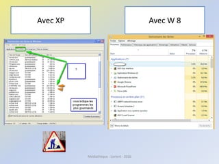 Avec XP Avec W 8
Médiathèque - Lorient - 2016
 