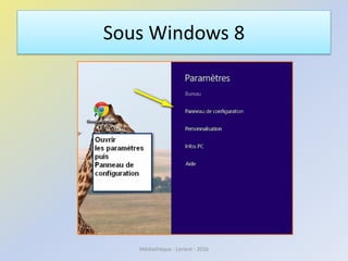 Sous Windows 8
Médiathèque - Lorient - 2016
 