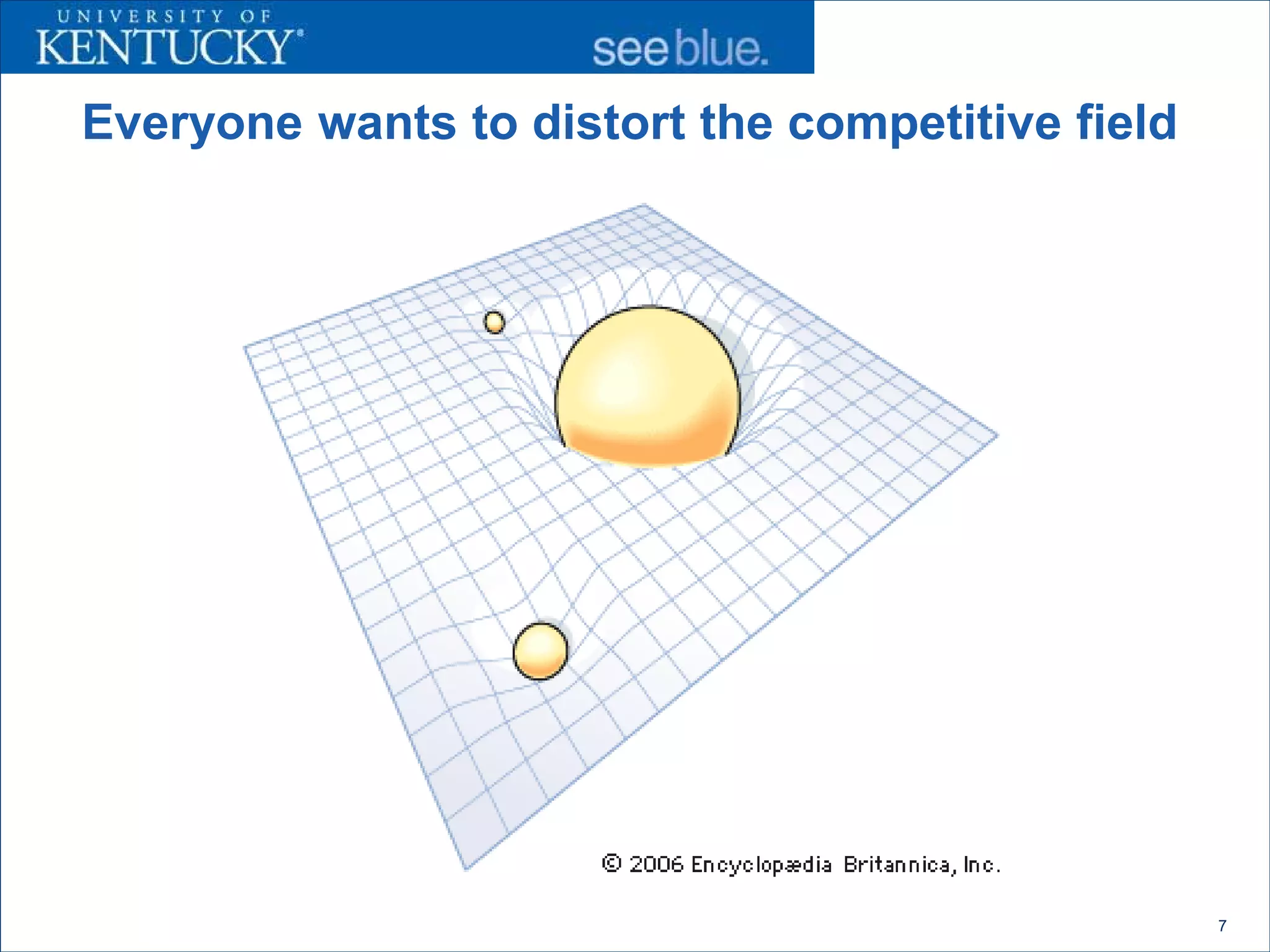 Everyone wants to distort the competitive field




                                                  7
 