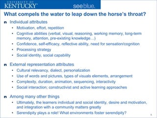 What compels the water to leap down the horse’s throat?
n Individual attributes
    • Motivation, effort, repetition
    •...