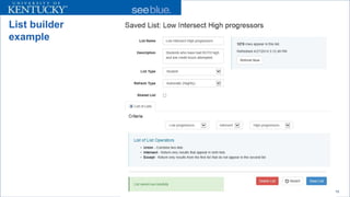 List builder 
example 
15 
 