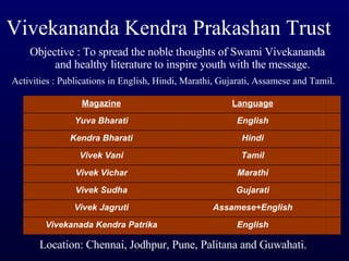 Vivekananda Kendra Prakashan Trust Objective : To spread the noble thoughts of Swami Vivekananda and healthy literature to inspire youth with the message.  Activities : Publications in English, Hindi, Marathi, Gujarati, Assamese and Tamil.  Location: Chennai, Jodhpur, Pune, Palitana and Guwahati.  English Vivekanada Kendra Patrika Assamese+English Vivek Jagruti Gujarati Vivek Sudha Marathi Vivek Vichar Tamil Vivek Vani Hindi Kendra Bharati English Yuva Bharati Language Magazine 