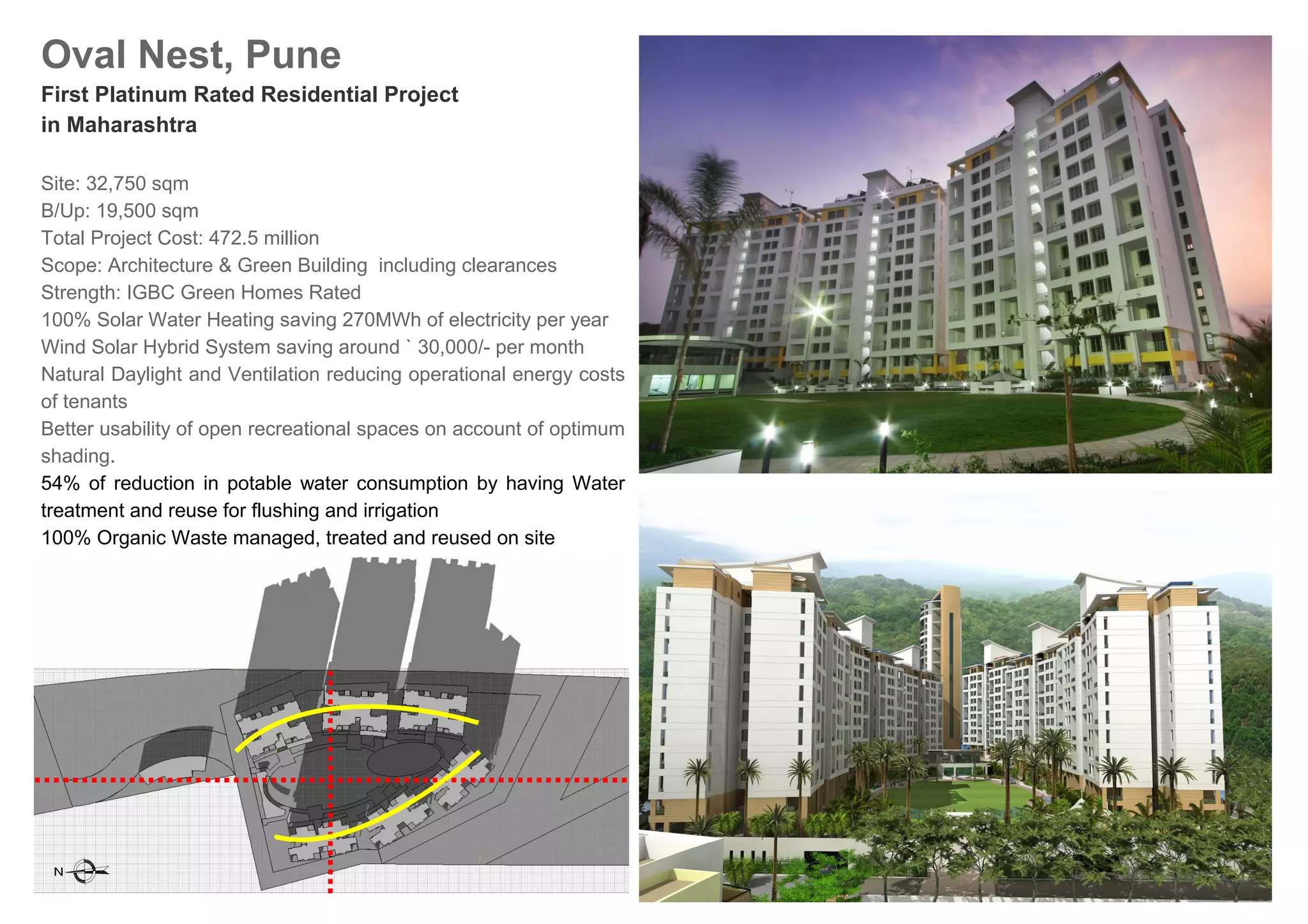 Oval Nest, Pune
First Platinum Rated Residential Project
in Maharashtra
Site: 32,750 sqm
B/Up: 19,500 sqm
Total Project Cost: 472.5 million
Scope: Architecture & Green Building including clearances
Strength: IGBC Green Homes Rated
100% Solar Water Heating saving 270MWh of electricity per year
Wind Solar Hybrid System saving around ` 30,000/- per month
Natural Daylight and Ventilation reducing operational energy costs
of tenants
Better usability of open recreational spaces on account of optimum
shading.
54% of reduction in potable water consumption by having Water
treatment and reuse for flushing and irrigation
100% Organic Waste managed, treated and reused on site
 