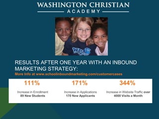 RESULTS AFTER ONE YEAR WITH AN INBOUND
MARKETING STRATEGY:
More Info at www.schoolinboundmarketing.com/customercases
111%
...