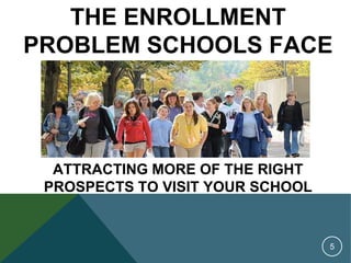 THE ENROLLMENT
PROBLEM SCHOOLS FACE
5
ATTRACTING MORE OF THE RIGHT
PROSPECTS TO VISIT YOUR SCHOOL
 