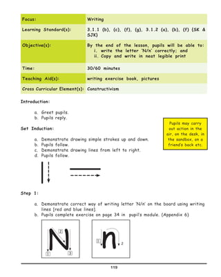 119
Focus: Writing
Learning Standard(s): 3.1.1 (b), (c), (f), (g), 3.1.2 (a), (b), (f) {SK &
SJK}
Objective(s): By the end of the lesson, pupils will be able to:
i.	 write the letter ‘N/n’ correctly; and
ii.	Copy and write in neat legible print
Time: 30/60 minutes
Teaching Aid(s): writing exercise book, pictures
Cross Curricular Element(s): Constructivism
Introduction:
a.	 Greet pupils.
b.	 Pupils reply.
Set Induction:
a.	 Demonstrate drawing simple strokes up and down.
b.	 Pupils follow.
c.	 Demonstrate drawing lines from left to right.
d.	 Pupils follow.
Step 1:
a.	 Demonstrate correct way of writing letter ‘N/n’ on the board using writing
lines [red and blue lines].
b.	 Pupils complete exercise on page 34 in   pupil’s module. (Appendix 6)
Pupils may carry
out action in the
air, on the desk, in
the sandbox, on a
friend’s back etc.
N n2
3
1
2
1
 