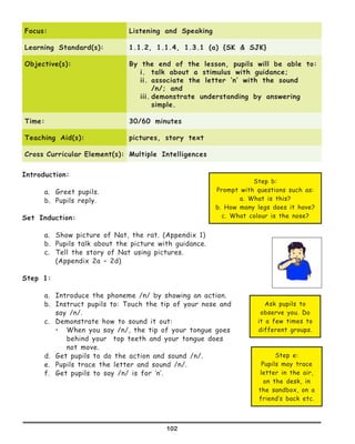 102
Focus: Listening and Speaking
Learning Standard(s): 1.1.2, 1.1.4, 1.3.1 (a) {SK & SJK}
Objective(s): By the end of the lesson, pupils will be able to:
i.	 talk about a stimulus with guidance;
ii.	associate the letter ‘n’ with the sound
	 /n/; and
iii.	demonstrate understanding by answering
	simple.
Time: 30/60 minutes
Teaching Aid(s): pictures, story text
Cross Curricular Element(s): Multiple Intelligences
Introduction:
a.	 Greet pupils.
b.	 Pupils reply.
Set Induction:
a.	 Show picture of Nat, the rat. (Appendix 1)
b.	 Pupils talk about the picture with guidance.
c.	 Tell the story of Nat using pictures.
(Appendix 2a – 2d)
Step 1:
a.	 Introduce the phoneme /n/ by showing an action.
b.	 Instruct pupils to: Touch the tip of your nose and
say /n/.
c.	 Demonstrate how to sound it out:
	 •	 When you say /n/, the tip of your tongue goes
	 behind your top teeth and your tongue does
	 not move.
d.	 Get pupils to do the action and sound /n/.
e.	 Pupils trace the letter and sound /n/.
f.	 Get pupils to say /n/ is for ‘n’.
Step e:
Pupils may trace
letter in the air,
on the desk, in
the sandbox, on a
friend’s back etc.
Step b:
Prompt with questions such as:
a. What is this?
b. How many legs does it have?
c. What colour is the nose?
Ask pupils to
observe you. Do
it a few times to
different groups.
 