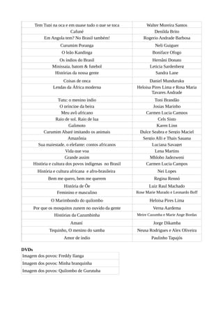 Tem Tupi na oca e em quase tudo o que se toca         Walter Moreira Santos
                         Cafuné                                 Denilda Brito
          Em Angola tem? No Brasil também!                 Rogerio Andrade Barbosa
                     Curumim Poranga                              Neli Guiguer
                      O leão Kandinga                           Boniface Ofogo
                   Os índios do Brasil                          Hernâni Donato
                Minissaia, batom & futebol                     Leticia Sardenberg
                 Histórias da nossa gente                         Sandra Lane
                     Coisas de onça                           Daniel Munduruku
                Lendas da África moderna                Heloisa Pires Lima e Rosa Maria
                                                                Tavares Andrade
                   Tutu: o menino índio                          Toni Brandão
                    O príncipe da beira                         Josias Marinho
                     Meu avô africano                       Carmen Lucia Campos
                  Raio de sol, Raio de lua                         Cels Sisto
                         Galimoto                                 Karen Linn
           Curumim Abaré imitando os animais              Dulce Seabra e Sergio Maciel
                         Amazônia                          Sergio Alli e Thais Sauana
       Sua majestade, o elefante: contos africanos              Luciana Savaget
                        Vida que voa                             Lena Martins
                       Grande assim                            Mhlobo Jadezweni
     História e cultura dos povos indígenas no Brasil       Carmen Lucia Campos
        História e cultura africana e afro-brasileira              Nei Lopes
              Bem me quero, bem me querem                        Regina Rennó
                      História de Õe                          Luiz Raul Machado
                   Feminino e masculino                 Rose Marie Murado e Leonardo Boff

               O Marimbondo do quilombo                        Heloisa Pires Lima
      Por que os mosquitos zunem no ouvido da gente              Verna Aardema
                 Histórias da Cazumbinha                Meire Cazumba e Marie Ange Bordas

                          Amaní                                  Jorge Dikamba
              Tequinho, O menino do samba               Neusa Rodrigues e Alex Oliveira
                       Amor de índio                            Paulinho Tapajós

DVDs
Imagem dos povos: Freddy Ilanga
Imagem dos povos: Minha branquinha
Imagem dos povos: Quilombo de Gurutuba
 