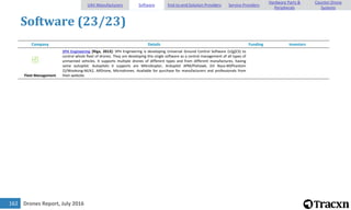 Drones Report, July 2016162
Software (23/23)
Company Details Funding Investors
Fleet Management
SPH Engineering [Riga, 2013]: SPH Engineering is developing Universal Ground Control Software (U[g]CS) to
control whole fleet of drones. They are developing this single software as a central management of all types of
unmanned vehicles. It supports multiple drones of different types and from different manufactures, having
same autopilot. Autopilots it supports are MikroKopter, Ardupilot APM/Pixhawk, DJI Naza-M(Phantom
2)/Wookong-M/A2, ARDrone, Microdrones. Available for purchase for manufacturers and professionals from
their website.
UAV Manufacturers Software End-to-end Solution Providers Service Providers
Hardware Parts &
Peripherals
Counter-Drone
Systems
 