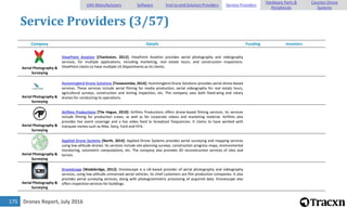 Drones Report, July 2016175
Service Providers (3/57)
Company Details Funding Investors
Aerial Photography &
Surveying
ViewPoint Aviation [Charleston, 2012]: ViewPoint Aviation provides aerial photography and videography
services, for multiple applications, including marketing, real estate tours, and construction inspections.
ViewPoint claims to have multiple US Departments as its clients.
Aerial Photography &
Surveying
Hummingbird Drone Solutions [Toowoomba, 2014]: Hummingbird Drone Solutions provides aerial drone-based
services. These services include aerial filming for media production, aerial videography for real estate tours,
agricultural surveys, construction and mining inspection, etc. The company uses both fixed-wing and rotary
drones for conducting its operations.
Aerial Photography &
Surveying
Airfilms Productions [The Hague, 2010]: Airfilms Productions offers drone-based filming services. Its services
include filming for production crews, as well as for corporate videos and marketing material. Airfilms also
provides live event coverage and a live video feed to broadcast frequencies. It claims to have worked with
marquee names such as Nike, Sony, Ford and FIFA.
Aerial Photography &
Surveying
Applied Drone Systems [North, 2014]: Applied Drone Systems provides aerial surveying and mapping services
using low-altitude drones. Its services include site-planning surveys, construction progress maps, environmental
monitoring, volumetric computations, etc. The company also provides 3D reconstruction services of sites and
terrain.
Aerial Photography &
Surveying
DroneScope [Wadebridge, 2012]: Dronescope is a UK-based provider of aerial photography and videography
services, using low-altitude unmanned aerial vehicles. Its chief customers are film production companies. It also
provides aerial surveying services, along with photogrammetric processing of acquired data. Dronescope also
offers inspection services for buildings.
UAV Manufacturers Software End-to-end Solution Providers Service Providers
Hardware Parts &
Peripherals
Counter-Drone
Systems
 