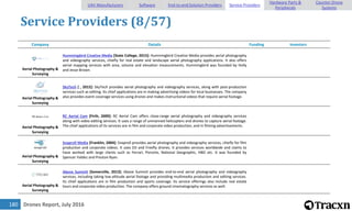 Drones Report, July 2016180
Service Providers (8/57)
Company Details Funding Investors
Aerial Photography &
Surveying
Hummingbird Creative Media [State College, 2015]: Hummingbird Creative Media provides aerial photography
and videography services, chiefly for real estate and landscape aerial photography applications. It also offers
aerial mapping services with area, volume and elevation measurements. Hummingbird was founded by Holly
and Jesse Brown.
Aerial Photography &
Surveying
SkyTech [ , 2015]: SkyTech provides aerial photography and videography services, along with post-production
services such as editing. Its chief applications are in making advertising videos for local businesses. The company
also provides event coverage services using drones and makes instructional videos that require aerial footage.
Aerial Photography &
Surveying
RC Aerial Cam [Firth, 2009]: RC Aerial Cam offers close-range aerial photography and videography services
along with video editing services. It uses a range of unmanned helicopters and drones to capture aerial footage.
The chief applications of its services are in film and corporate video production, and in filming advertisements.
Aerial Photography &
Surveying
Snaproll Media [Franklin, 2004]: Snaproll provides aerial photography and videography services, chiefly for film
production and corporate videos. It uses DJI and Freefly drones. It provides services worldwide and claims to
have worked with large clients such as Ferrari, Porsche, National Geographic, HBO etc. It was founded by
Spencer Valdez and Preston Ryan.
Aerial Photography &
Surveying
Above Summit [Somerville, 2013]: Above Summit provides end-to-end aerial photography and videography
services, including taking low-altitude aerial footage and providing multimedia production and editing services.
Its chief applications are in film production and sports coverage. Its service offerings also include real estate
tours and corporate video production. The company offers ground cinematography services as well.
UAV Manufacturers Software End-to-end Solution Providers Service Providers
Hardware Parts &
Peripherals
Counter-Drone
Systems
 