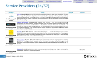 Drones Report, July 2016196
Service Providers (24/57)
Company Details Funding Investors
Aerial Photography &
Surveying
HexCam [Norwich, 2012]: HexCam use unmanned aerial vehicles (UAVs) to obtain aerial photography and video
for a range of applications. Applications include construction, property marketing, events, weddings,
environmental monitoring, precision agriculture, drama, aerial mapping, surveying and wind turbine inspection.
Approved by the Civil Aviation Authority to use aircraft throughout UK. Can operate from ground level to 400
feet with a versatility.
Aerial Photography &
Surveying
Neptune Aerial Works [Liverpool, 2015]: Neptune Aerial Works is a multi disciplined aerial surveying,
photography and video production company using state-of-the-art remotely-piloted aircraft (RPA). They have
developed their own drone named Flo that is a GPS stabilised octacopter that can be mounted with a DJI
Zenmuse Z15 gimbal for 360Â° viewing capabilities and a professional camera and lens combination. They are a
UK Civil Aviation Authority (CAA) Approved Operator and are members of the Association of Remotely Piloted
Aircraft Systems UK (ARPAS-UK).
Aerial Photography &
Surveying
WeDoSky [Delhi, 2014]: WeDoSky, part of Meissa Technologies, is a provider of aerial photography services
using their in-house manufactured unmanned aerial vehicles. Their drones can mount a variety of recording and
measuring devices ranging from GoPro, Black Magic to Canon 5D and finds their applications in capturing stable
footage of concerts, sports events and for movie making.
Aerial Photography &
Surveying
Drona Aviation [Mumbai, 2014]: SINE IIT Bombay incubated robotics company designing and manufacturing
products and providing services in aerospace domain. Working on few projects such as self-charging drones,
advertising drones, crowd-monitoring drones, life guardrone and aerial cinematography. Incubated by SINE IIT
Bombay.
Aerial Photography &
Surveying
SkyWatch [ , 2015]: SkyWatch is a stealth mode venture which is working on an elegant methodology to
manage large residential or commercial properties.
P39 Capital
UAV Manufacturers Software End-to-end Solution Providers Service Providers
Hardware Parts &
Peripherals
Counter-Drone
Systems
 
