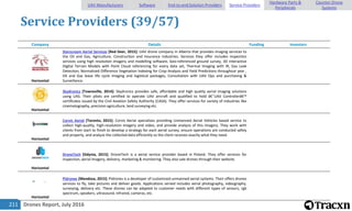 Drones Report, July 2016211
Service Providers (39/57)
Company Details Funding Investors
Horizontal
Starscream Aerial Services [Red Deer, 2015]: UAV drone company in Alberta that provides imaging services to
the Oil and Gas, Agriculture, Construction and Insurance industries. Services they offer includes inspection
services using high resolution imagery and modelling software, Geo-referenced ground survey, 3D Interactive
Digital Terrain Models with Point Cloud referencing for every data set, Thermal Imaging with IR, Gas Leak
Detection, Normalized Difference Vegetation Indexing for Crop Analysis and Yield Predictions throughout year ,
Oil and Gas lease life cycle imaging and logistical packages, Consultation with UAV Ops and purchasing &
Surveillance.
Horizontal
Skydronics [Townsville, 2014]: Skydronics provides safe, affordable and high quality aerial imaging solutions
using UAS. Their pilots are certified to operate UAV aircraft and qualified to hold â€˜UAV Controllerâ€™
certificates issued by the Civil Aviation Safety Authority (CASA). They offer services for variety of industries like
cinematography, precision agriculture, land surveying etc.
Horizontal
Corvis Aerial [Toronto, 2015]: Corvis Aerial specializes providing Unmanned Aerial Vehicles based service to
collect high-quality, high-resolution imagery and video, and provide analysis of this imagery. They work with
clients from start to finish to develop a strategy for each aerial survey, ensure operations are conducted safely
and properly, and analyze the collected data efficiently so the client receives exactly what they need.
Horizontal
DroneTech [Gdynia, 2015]: DroneTech is a aerial service provider based in Poland. They offer services for
inspection, aerial imagery, delivery, marketing & monitoring. They also sale drones through their website.
Horizontal
Pidrones [Mendoza, 2015]: Pidrones is a developer of customized unmanned aerial systems. Their offers drones
services to fly, take pictures and deliver goods. Applications served includes aerial photography, videography,
surveying, delivery etc. These drones can be adapted to customer needs with different types of sensors, rgb
spectrum, speakers, ultrasound, infrared, cameras, etc.
UAV Manufacturers Software End-to-end Solution Providers Service Providers
Hardware Parts &
Peripherals
Counter-Drone
Systems
 