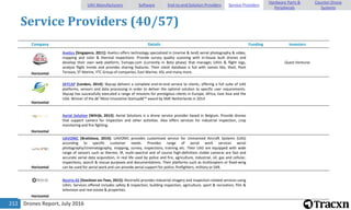 Drones Report, July 2016212
Service Providers (40/57)
Company Details Funding Investors
Horizontal
Avetics [Singapore, 2011]: Avetics offers technology specialized in (marine & land) aerial photography & video,
mapping and color & thermal inspections. Provide survey quality scanning with in-house built drones and
develop their own web platform, Exmaps.com (currently in Beta phase) that manages UAVs & flight logs,
analyze flight trends and provides sharing features. Their client database is full with names like, Shell, Posh
Terasea, ST Marine, YTC Group of companies, East Marine, ASL and many more.
Quest Ventures
Horizontal
SKYCAP [London, 2014]: Skycap delivers a complete end-to-end service to clients, offering a full suite of UAS
platforms, sensors and data processing in order to deliver the optimal solution to specific user requirements.
Skycap has successfully executed a range of missions for prestigious clients in Europe, Africa, East Asia and the
USA. Winner of the â€˜Most Innovative Startupâ€™ award by SME Netherlands in 2014
Horizontal
Aerial Solution [Wilrijk, 2013]: Aerial Solutions is a drone service provider based in Belgium. Provide drones
that support camera for inspection and other activities. Also offers services for industrial inspection, crop
monitoring and fire fighting.
Horizontal
UAVONIC [Bratislava, 2014]: UAVONIC provides customised service for Unmanned Aircraft Systems (UAS)
according to specific customer needs. Provides range of aerial work services aerial
photography/cinematography, mapping, survey, inspections, training etc. Their UAS are equipped with wide
range of sensors such as thermo, IR, multi-spectral and of course high-definition visible cameras are fast and
accurate aerial data acquisition, in real life used by police and fire, agriculture, industrial, oil, gas and cellular,
inspections, search & rescue purposes and documentations. Their platforms such as multicopters or fixed-wing
can be used for aerial work and can provide aerial support for police, firefighters, military or SAR.
Horizontal
Rectrix AS [Stockton-on-Tees, 2015]: RectrixAS provides industrial imagery and inspection related services using
UAVs. Services offered includes safety & inspection, building inspection, agriculture, sport & recreation, film &
television and real estate & properties.
UAV Manufacturers Software End-to-end Solution Providers Service Providers
Hardware Parts &
Peripherals
Counter-Drone
Systems
 