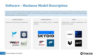 Drones Report, July 201629
Software – Business Model Description
This business model includes software applications and platforms that enable drone flight (namely, flight control software and autopilot software).
Software tools for managing fleets of drones, storing and processing data are also included here. Miscellaneous tools such as airspace usage
planning software are also covered here.
Ancillary Software Enabling Software Others
Software for fleet and data management Software for operating drones; autopilot
software
Miscellaneous software applications and
platforms for drones
 