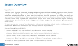 Drones Report, July 20165
Sector Overview
Scope of Report:
This report covers companies that provide hardware, hardware parts and peripherals, software, services, end-to-end solutions
relating to rotary and fixed-wing unmanned aerial vehicles (drones) for consumer, commercial and military purposes. Companies
that provide drone-enabled services for media production, inspections and other applications are covered. The report also
covers companies that provide counter-drone systems (systems that perform drone detection or drone disabling or both). The
accessories covered under hardware parts and peripherals include, among others, image stabilization gimbals, navigation
modules, sensors, controllers. The rise of non-military drones in the past few years has been facilitated by large amounts of
private funding.
The report does not cover unmanned ground, surface and underwater vehicles. It also excludes resellers, distributors and multi-
brand retailers of drones, and drone-focused news media and review and discussion forums.
Important Funding Events in 2016 YTD:
• Airware - $30M in Mar 2016 from Next World Capital, Andreessen Horowitz and KPCB
• Airobotics - $28.5M in Jun 2016 from UpWest Labs, BlueRun Ventures, Charles River VC and others
• Zero Zero Robotics - $23M in Apr 2016 from GSR Ventures, Zhenfund, IDG Ventures and others
• PrecisionHawk - $18M in Apr 2016 from Intel Capital, NTT Docomo Ventures, Verizon Ventures and others
The scope of this report includes equity as well as debt funding received by the companies.
 