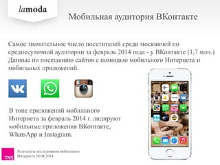 Самое значительное число посетителей среди москвичей по
среднесуточной аудитории за февраль 2014 года - у ВКонтакте (1,7 млн.)
Данные по посещению сайтов с помощью мобильного Интернета и
мобильных приложений.
В топе приложений мобильного
Интернета за февраль 2014 г. лидируют
мобильные приложения ВКонтакте,
WhatsApp и Instagram.
Результаты исследования мобильного
Интернета 24.04.2014
Мобильная аудитория ВКонтакте
 