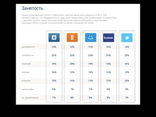 Vkontakte1