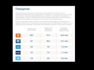 Vkontakte1