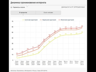 Vkontakte1