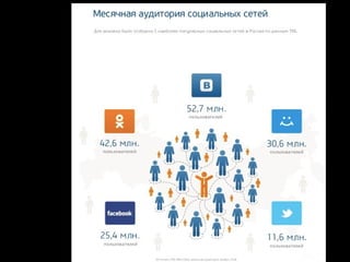 Vkontakte1
