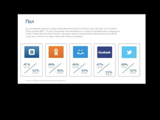 Vkontakte1