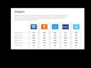 Vkontakte1