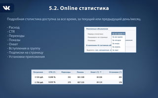 Таргетированная реклама ВК