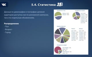 Таргетированная реклама ВК