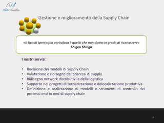 «Il tipo di spreco più pericoloso è quello che non siamo in grado di riconoscere»
Shigeo Shingo
Gestione e miglioramento della Supply Chain
I nostri servizi:
• Revisione dei modelli di Supply Chain
• Valutazione e ridisegno dei processi di supply
• Ridisegno network distributivi e della logistica
• Supporto nei progetti di terziarizzazione e delocalizzazione produttiva
• Definizione e realizzazione di modelli e strumenti di controllo dei
processi end to end di supply chain
14
 