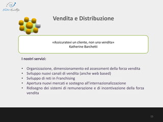 «Assicuratevi un cliente, non una vendita»
Katherine Barchetti
Vendita e Distribuzione
I nostri servizi:
• Organizzazione, dimensionamento ed assessment della forza vendita
• Sviluppo nuovi canali di vendita (anche web based)
• Sviluppo di reti in Franchising
• Apertura nuovi mercati e sostegno all’internazionalizzazione
• Ridisegno dei sistemi di remunerazione e di incentivazione della forza
vendita
15
 