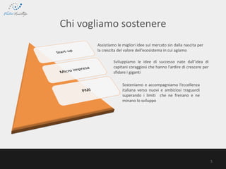 5
Chi vogliamo sostenere
Assistiamo le migliori idee sul mercato sin dalla nascita per
la crescita del valore dell’ecosistema in cui agiamo
Sviluppiamo le idee di successo nate dall’idea di
capitani coraggiosi che hanno l’ardire di crescere per
sfidare i giganti
Sosteniamo e accompagniamo l’eccellenza
italiana verso nuovi e ambiziosi traguardi
superando i limiti che ne frenano e ne
minano lo sviluppo
 