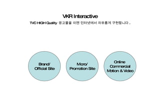 TVC HIGH Quality  광고물을 이젠 인터넷에서 자유롭게 구현합니다 . VKR Interactive Brand/ Official Site Micro/ Promotion Site Online  Commercial Motion & Video 