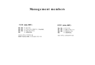 이상동  (ceo, MKT ) ’ 96~’99  ㈜  LG  애드 ’ 00~’04  ㈜ 디트라이브 ( 총괄이사 , Founder) ’ 05~’06  ㈜ 제일기획 ( 차장 ) ’ 06  ㈜  iDEAPOOL 성균관 대학교 무역학과 졸 KAIST Techno MBA  사내컨설팅 과정 수료 Management members 양현찬  (cmo, MKT ) ’ 94~’00  ㈜ 한인기획 ’ 01~’04  ㈜  IDR  마케팅 이사 ’ 05~’06  ㈜ 예술중심 대표 ’ 06  ㈜  iDEAPOOL 중앙 대학교 신문방송학과 졸 