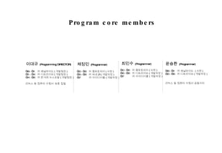 윤승환   (Programmer) ’ 98~’01  ㈜ 채널와이드  ( 사원 ) ’ 02~’06  ㈜ 디트라이브 ( 개발차장 ) 리눅스 등 컴퓨터 수험서 공동저자 Program core members 최인수   (Programmer) 채정민   (Programmer) ‘ 00~’05  ㈜ 웹유토피아 ( 사원 ) ’ 05~’06  ㈜ 씨네 21( 개발차장 ) ’ 07  ㈜ 아이디어풀 ( 개발차장 ) 이대규   (Programming DIRECTOR) ’ 98~’01  ㈜ 채널와이드 ( 개발팀장 ) ’ 01~’04  ㈜ 디트라이브 ( 개발팀장 ) ’ 04~’06  ㈜ 한겨레 뉴스포탈 ( 개발팀장 ) 리눅스 등 컴퓨터 수험서  5 종 집필 ‘ 00~’05  ㈜ 웹유토피아 ( 사원 ) ’ 02~’06  ㈜ 디트라이브 ( 개발차장 ) ’ 07  ㈜ 아이디어풀 ( 개발차장 ) 