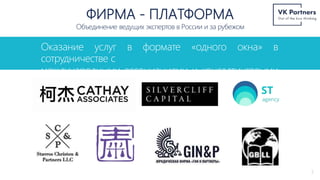 ФИРМА - ПЛАТФОРМА
Объединение ведущих экспертов в России и за рубежом
Оказание услуг в формате «одного окна» в
сотрудничестве с
международными ассоциациями и консалтинговыми
фирмами
5
 