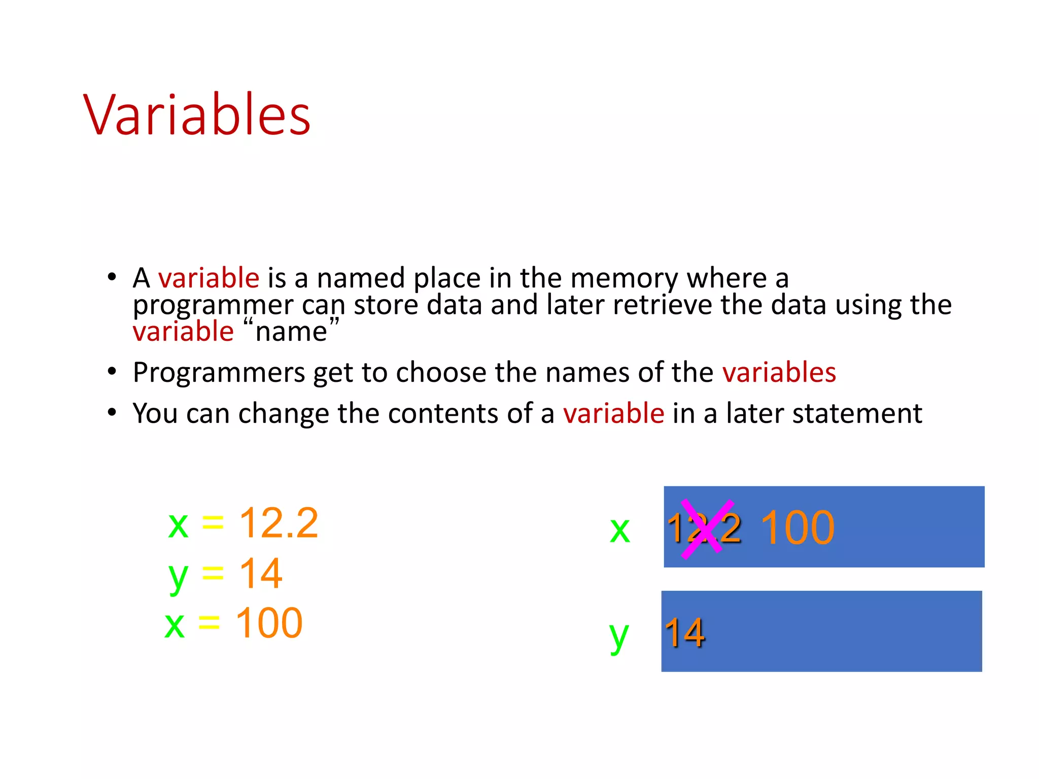 Variables
• A variable is a named place in the memory where a
programmer can store data and later retrieve the data using the
variable “name”
• Programmers get to choose the names of the variables
• You can change the contents of a variable in a later statement
12.2x
14y
x = 12.2
y = 14
100
x = 100
 