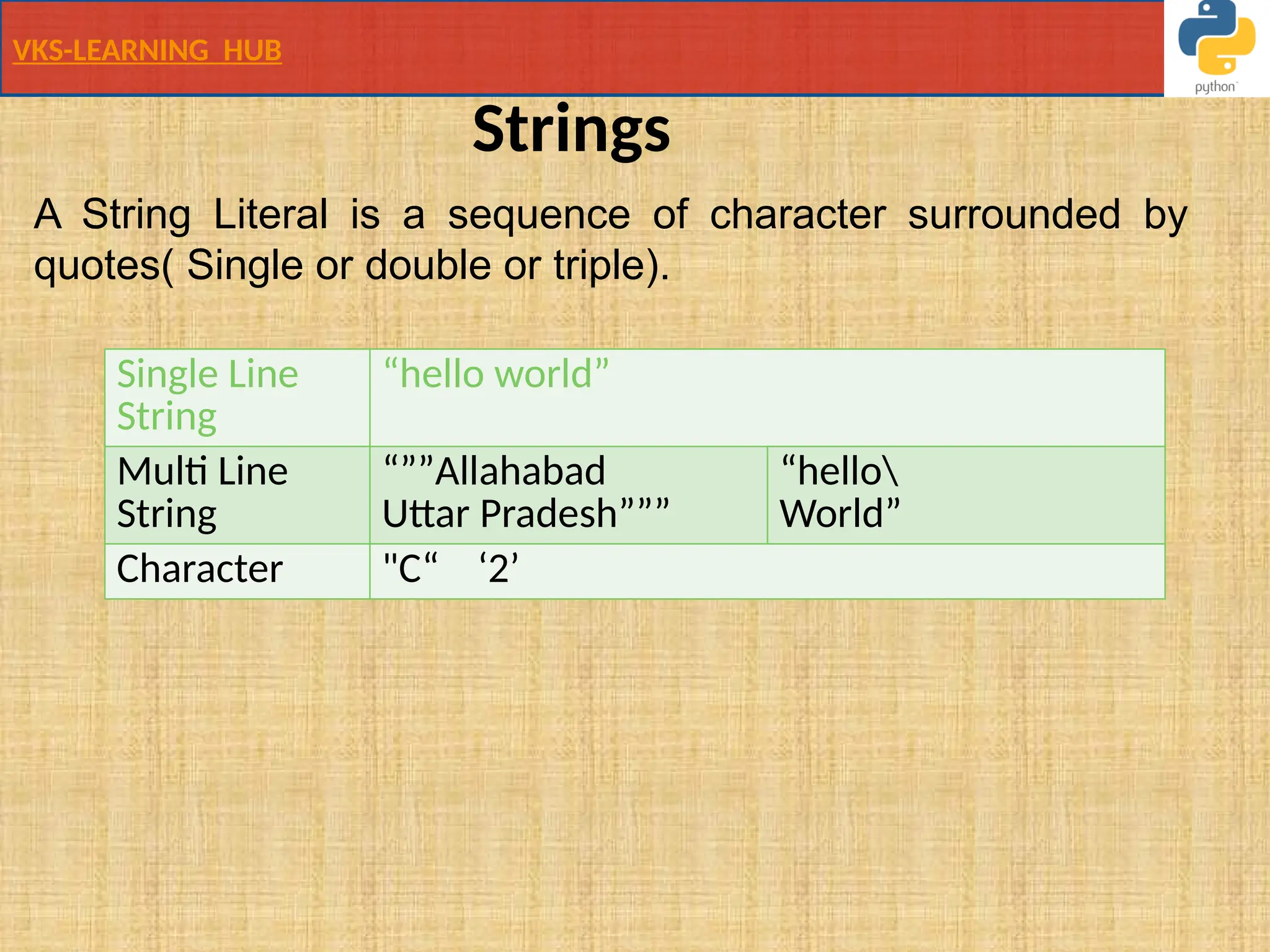 VKS-LEARNING HUB
Strings
Single Line
String
“hello world”
Multi Line
String
“””Allahabad
Uttar Pradesh”””
“hello
World”
Character "C“ ‘2’
A String Literal is a sequence of character surrounded by
quotes( Single or double or triple).
 