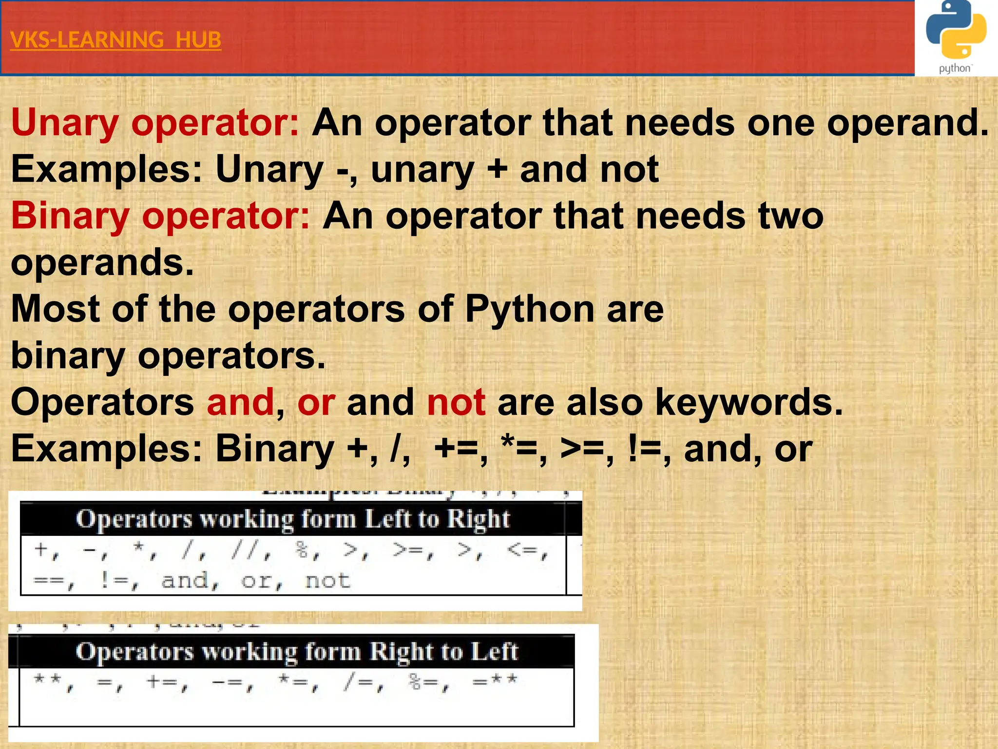 VKS-LEARNING HUB
Unary operator: An operator that needs one operand.
Examples: Unary -, unary + and not
Binary operator: An operator that needs two
operands.
Most of the operators of Python are
binary operators.
Operators and, or and not are also keywords.
Examples: Binary +, /, +=, *=, >=, !=, and, or
 