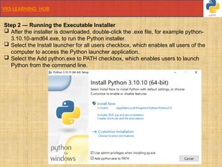 VKS-Python Basics for Beginners and advance.pptx