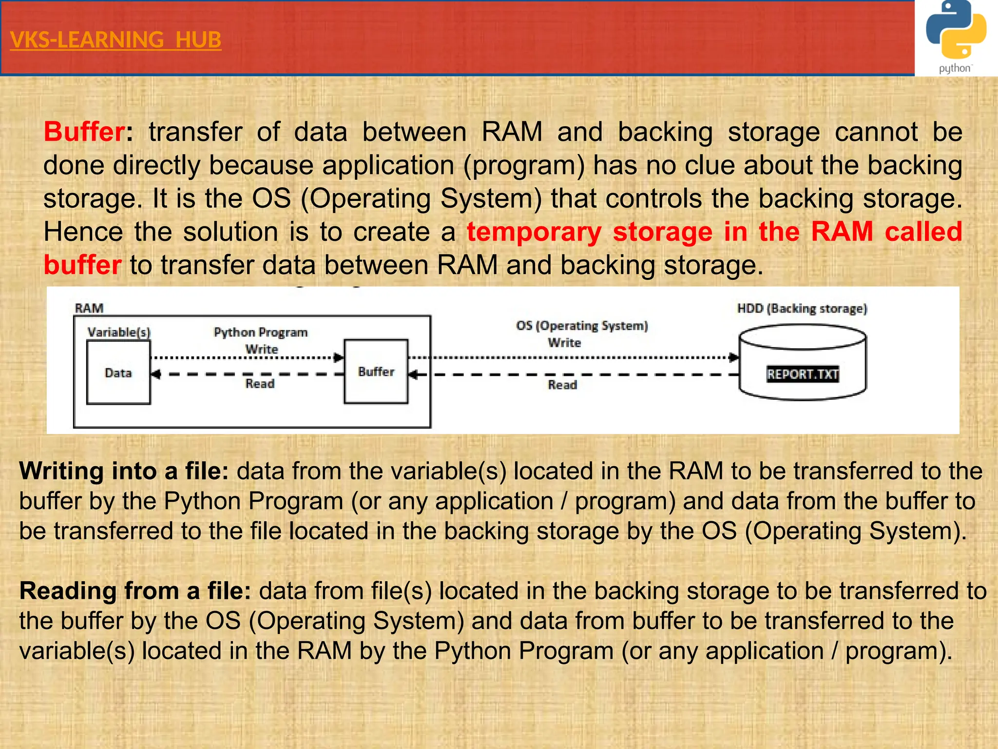 VKS-LEARNING HUB
Buffer: transfer of data between RAM and backing storage cannot be
done directly because application (program) has no clue about the backing
storage. It is the OS (Operating System) that controls the backing storage.
Hence the solution is to create a temporary storage in the RAM called
buffer to transfer data between RAM and backing storage.
Writing into a file: data from the variable(s) located in the RAM to be transferred to the
buffer by the Python Program (or any application / program) and data from the buffer to
be transferred to the file located in the backing storage by the OS (Operating System).
Reading from a file: data from file(s) located in the backing storage to be transferred to
the buffer by the OS (Operating System) and data from buffer to be transferred to the
variable(s) located in the RAM by the Python Program (or any application / program).
 