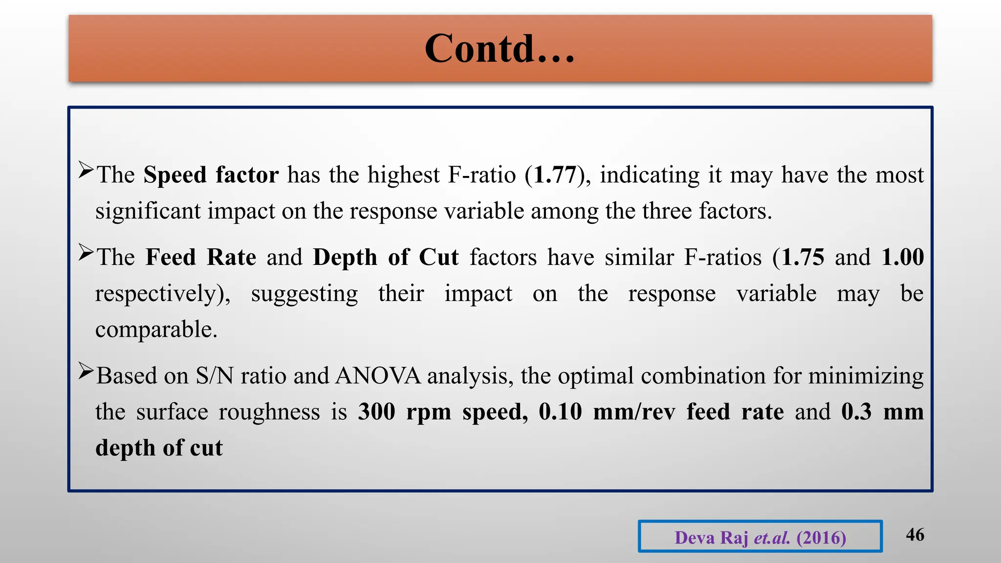 Contd…
The Speed factor has the highest F-ratio (1.77), indicating it may have the most
significant impact on the response variable among the three factors.
The Feed Rate and Depth of Cut factors have similar F-ratios (1.75 and 1.00
respectively), suggesting their impact on the response variable may be
comparable.
Based on S/N ratio and ANOVA analysis, the optimal combination for minimizing
the surface roughness is 300 rpm speed, 0.10 mm/rev feed rate and 0.3 mm
depth of cut
46
Deva Raj et.al. (2016)
 