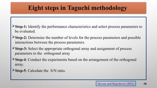 Eight steps in Taguchi methodology
Step-1: Identify the performance characteristics and select process parameters to
be evaluated.
Step-2: Determine the number of levels for the process parameters and possible
interactions between the process parameters.
Step-3: Select the appropriate orthogonal array and assignment of process
parameters to the orthogonal array
Step-4: Conduct the experiments based on the arrangement of the orthogonal
array.
Step-5: Calculate the S/N ratio.
18
Shyam and Rajeshwar (2012)
 