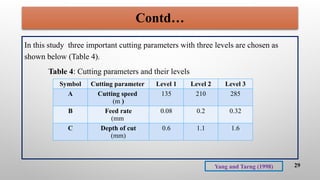29
Contd…
In this study three important cutting parameters with three levels are chosen as
shown below (Table 4).
Table 4: Cutting parameters and their levels
Symbol Cutting parameter Level 1 Level 2 Level 3
A Cutting speed
(m )
135 210 285
B Feed rate
(mm
0.08 0.2 0.32
C Depth of cut
(mm)
0.6 1.1 1.6
Yang and Tarng (1998)
 