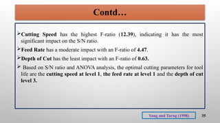 35
Contd…
Cutting Speed has the highest F-ratio (12.39), indicating it has the most
significant impact on the S/N ratio.
Feed Rate has a moderate impact with an F-ratio of 4.47.
Depth of Cut has the least impact with an F-ratio of 0.63.
 Based on S/N ratio and ANOVA analysis, the optimal cutting parameters for tool
life are the cutting speed at level 1, the feed rate at level 1 and the depth of cut
level 3.
Yang and Tarng (1998)
 