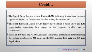 Contd…
The Speed factor has the highest F-ratio (1.77), indicating it may have the most
significant impact on the response variable among the three factors.
The Feed Rate and Depth of Cut factors have similar F-ratios (1.75 and 1.00
respectively), suggesting their impact on the response variable may be
comparable.
Based on S/N ratio and ANOVA analysis, the optimal combination for minimizing
the surface roughness is 300 rpm speed, 0.10 mm/rev feed rate and 0.3 mm
depth of cut
46
Deva Raj et.al. (2016)
 