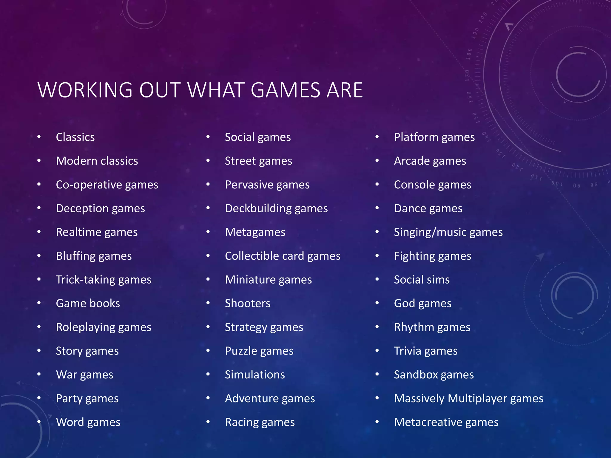 WORKING OUT WHAT GAMES ARE
• Classics
• Modern classics
• Co-operative games
• Deception games
• Realtime games
• Bluffing games
• Trick-taking games
• Game books
• Roleplaying games
• Story games
• War games
• Party games
• Word games
• Social games
• Street games
• Pervasive games
• Deckbuilding games
• Metagames
• Collectible card games
• Miniature games
• Shooters
• Strategy games
• Puzzle games
• Simulations
• Adventure games
• Racing games
• Platform games
• Arcade games
• Console games
• Dance games
• Singing/music games
• Fighting games
• Social sims
• God games
• Rhythm games
• Trivia games
• Sandbox games
• Massively Multiplayer games
• Metacreative games
 